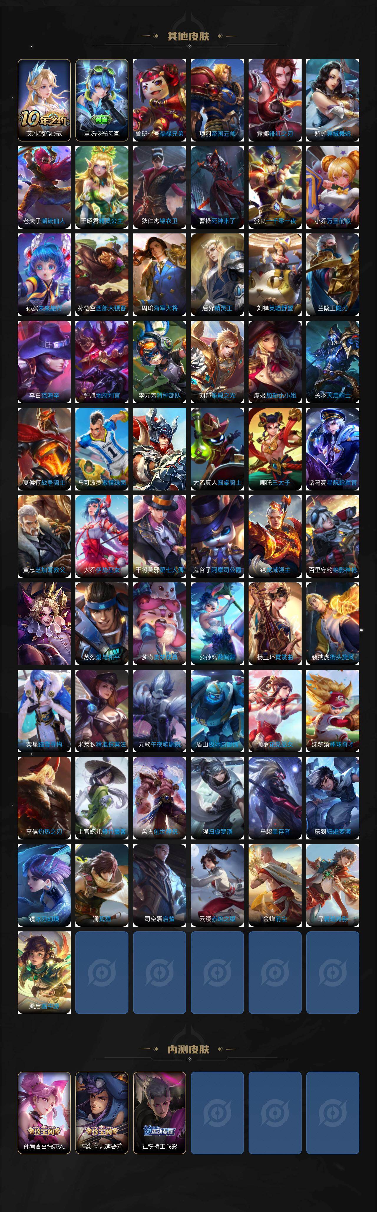 WZLX471141王者荣耀账号详情图5