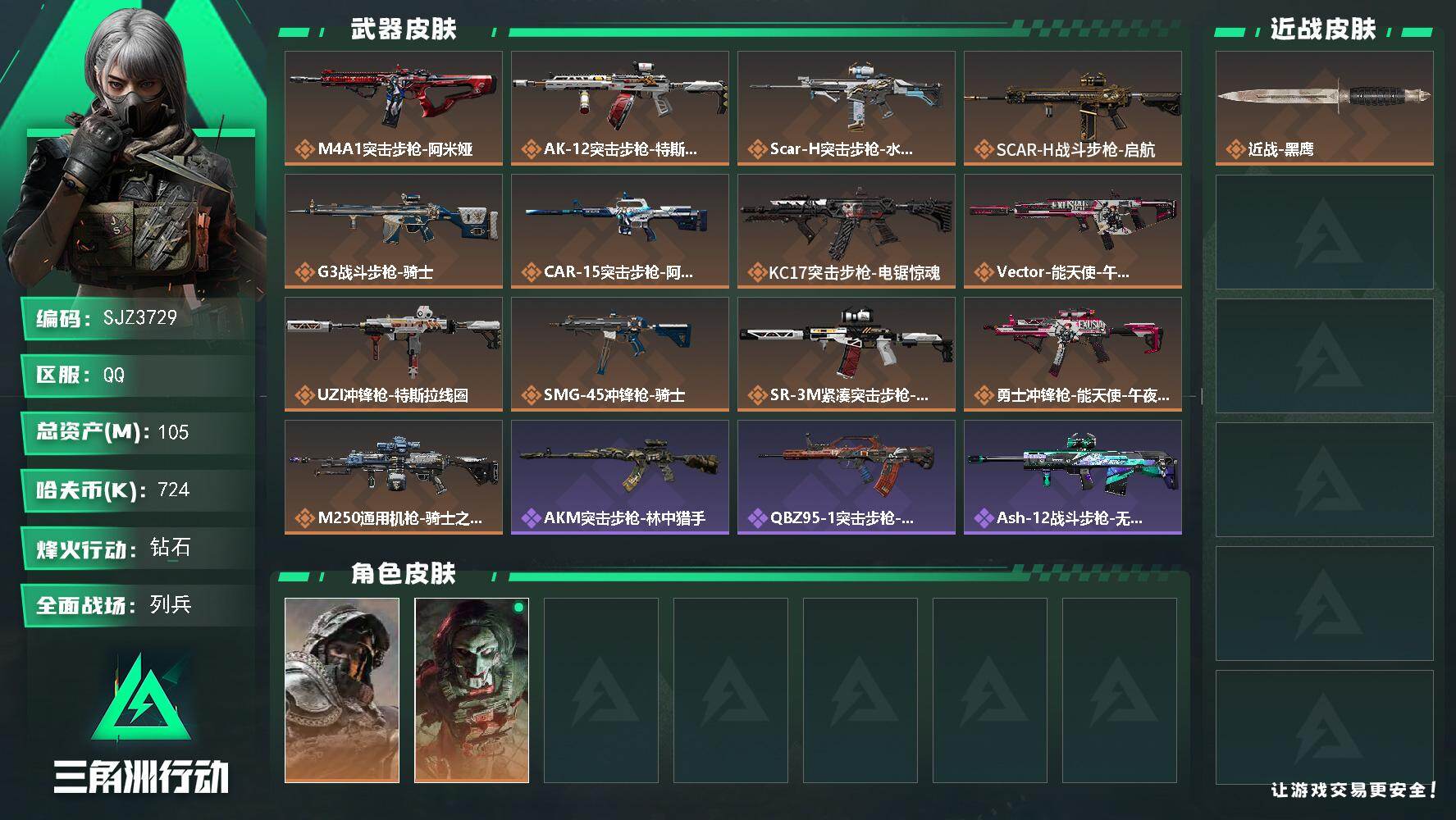 三角洲行动账号QQ【SJZ3729】总资产(M)：105M/哈夫币(K)：724K/哈夫币(K)：724K/传说枪皮数