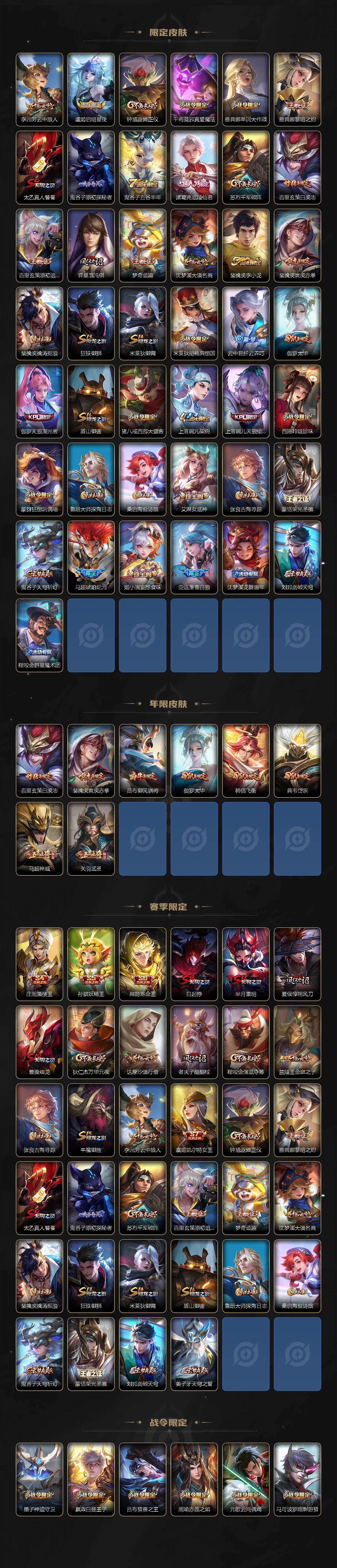 WZCMW471263王者荣耀账号详情图3