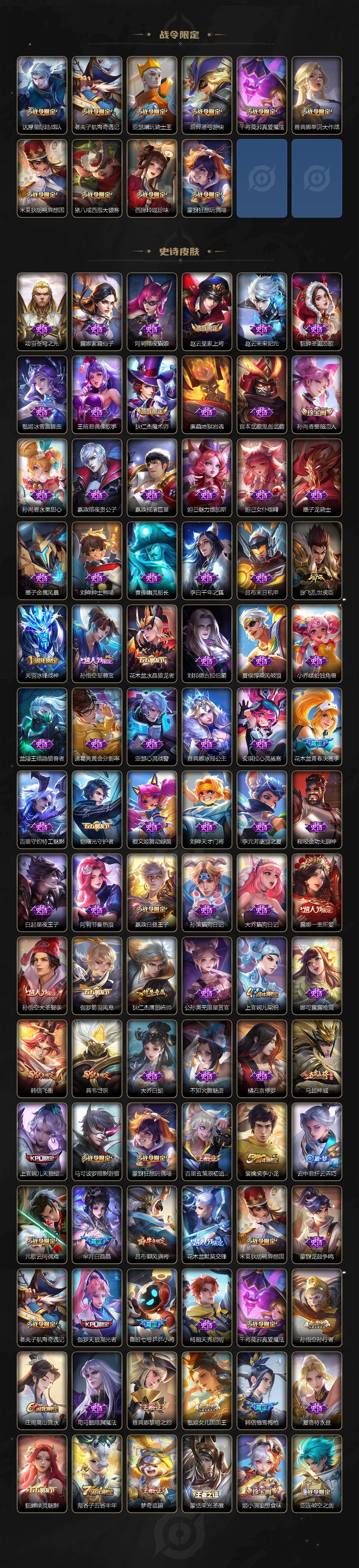 WZCMW471263王者荣耀账号详情图4