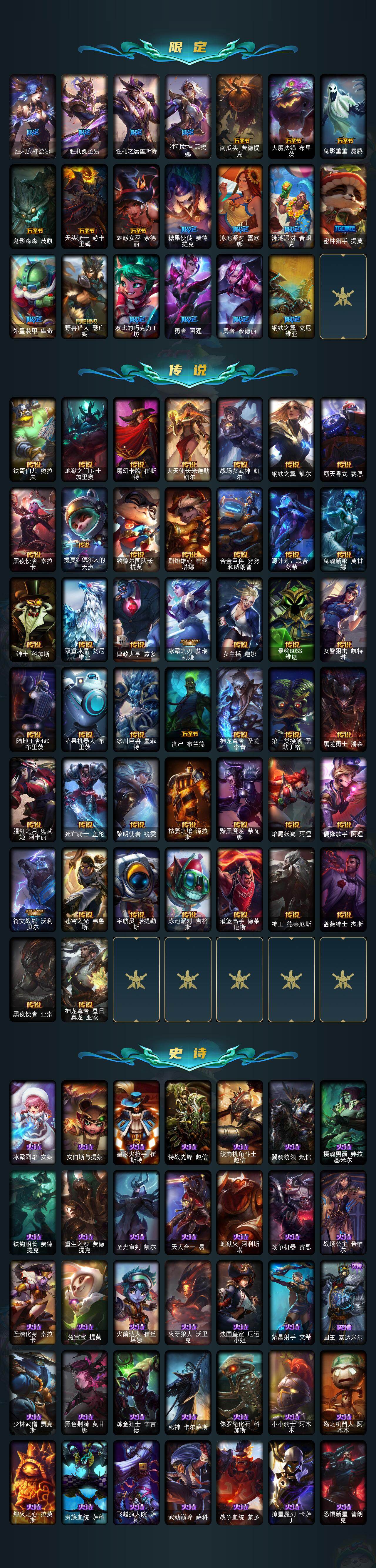 LOLQM45582英雄联盟账号详情图4 LOLQM45582英雄联盟账号详情图4