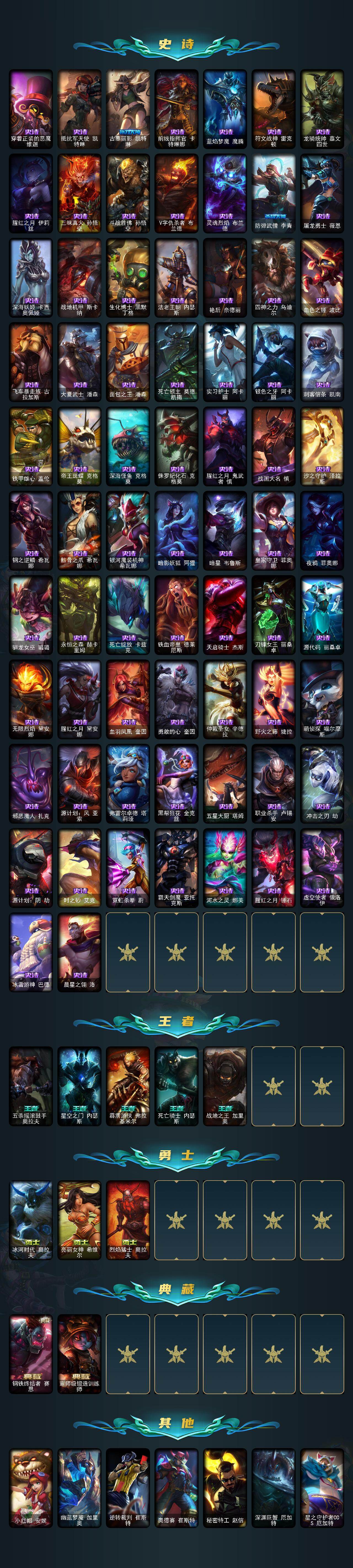 LOLQM45582英雄联盟账号详情图5 LOLQM45582英雄联盟账号详情图5