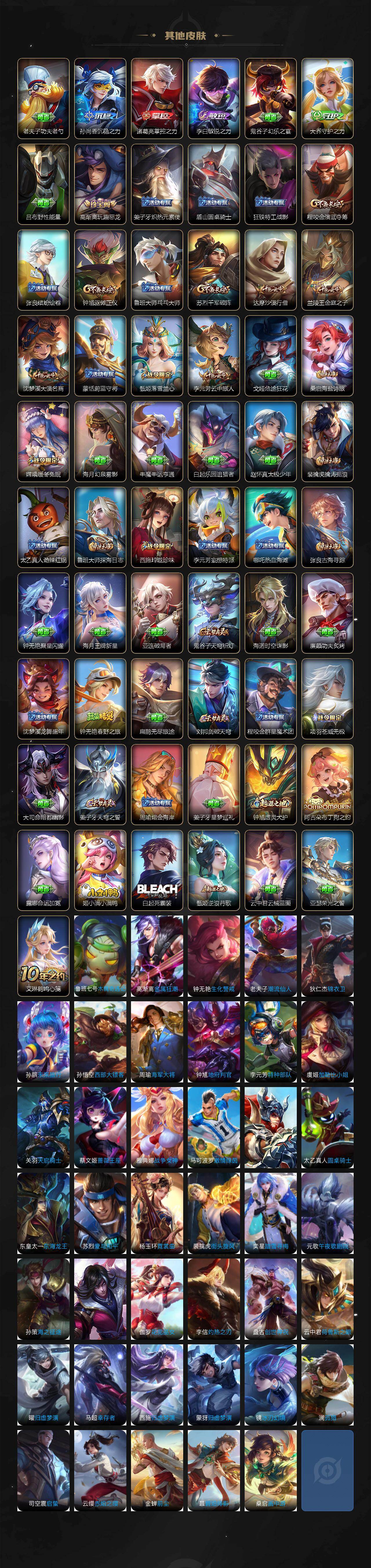 WZQM457112王者荣耀账号详情图5