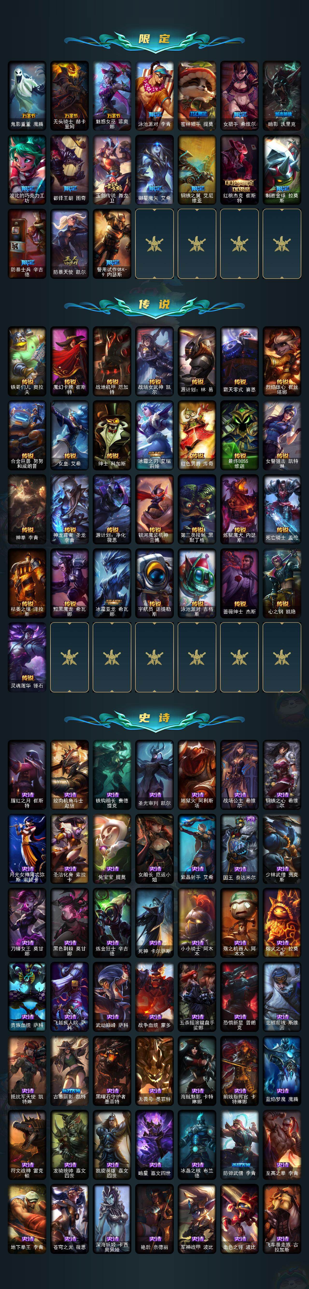 LOLQM45641英雄联盟账号详情图4 LOLQM45641英雄联盟账号详情图4