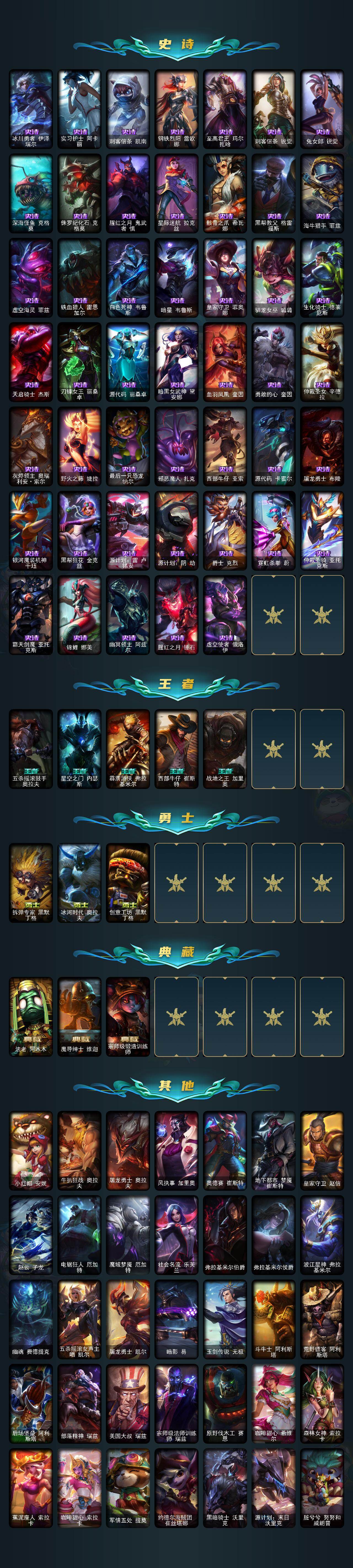 LOLQM45641英雄联盟账号详情图5 LOLQM45641英雄联盟账号详情图5