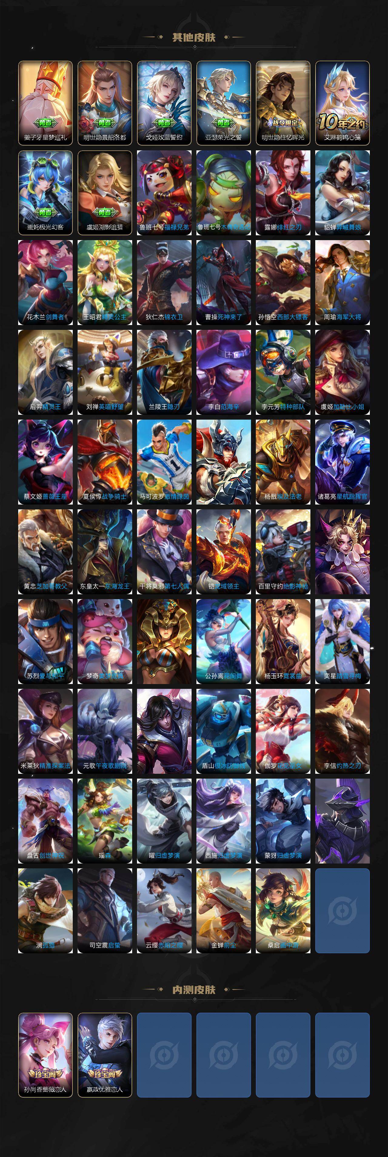 WZEY458753王者荣耀账号详情图6