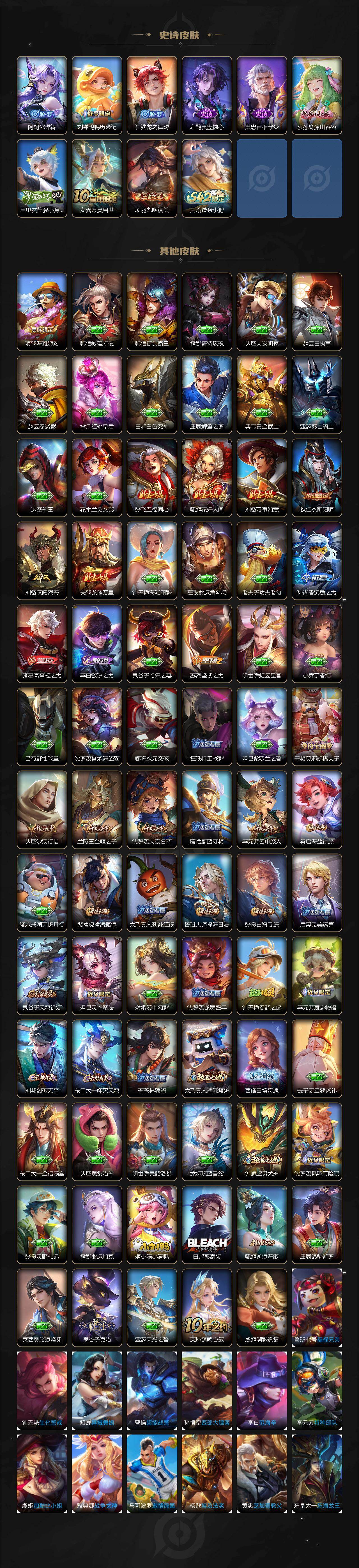 WZCMW457429王者荣耀账号详情图3