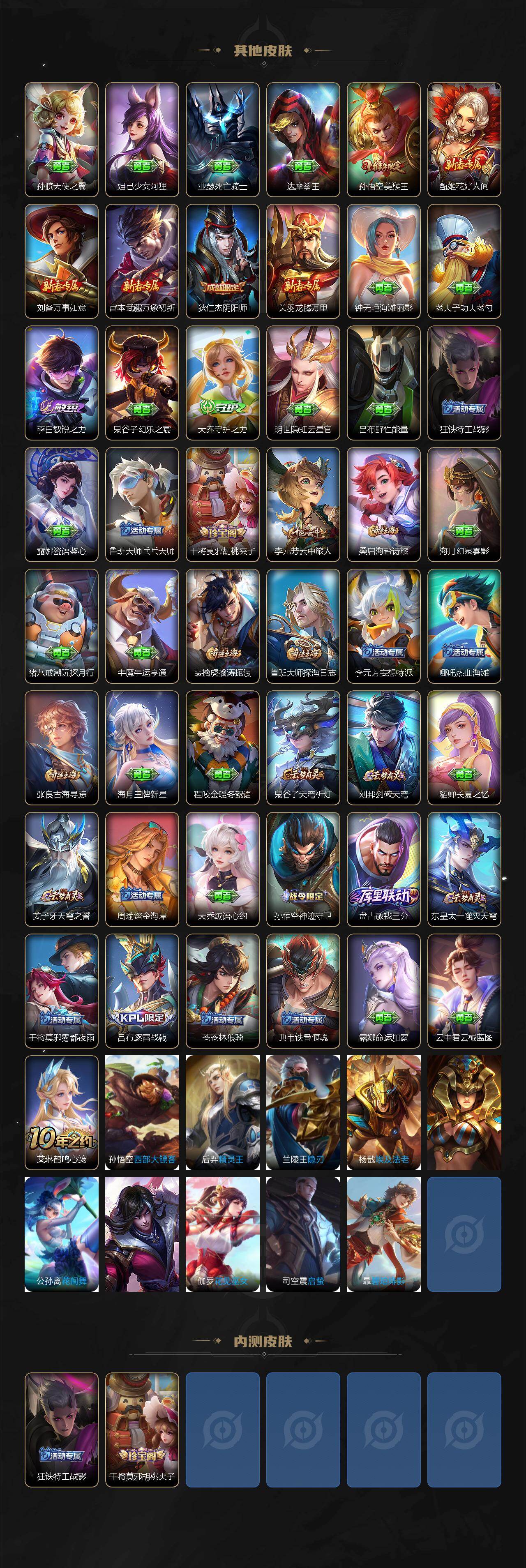 WZCMW4283053王者荣耀账号详情图3