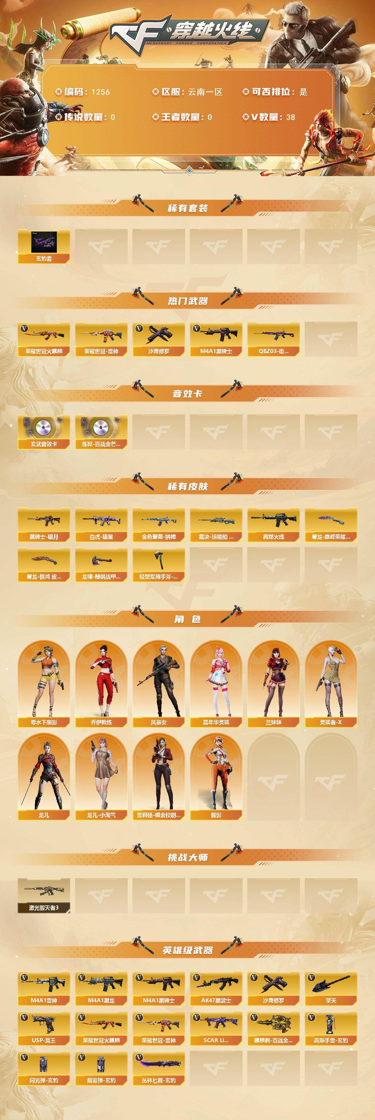 CFCMW421407穿越火线账号详情图2