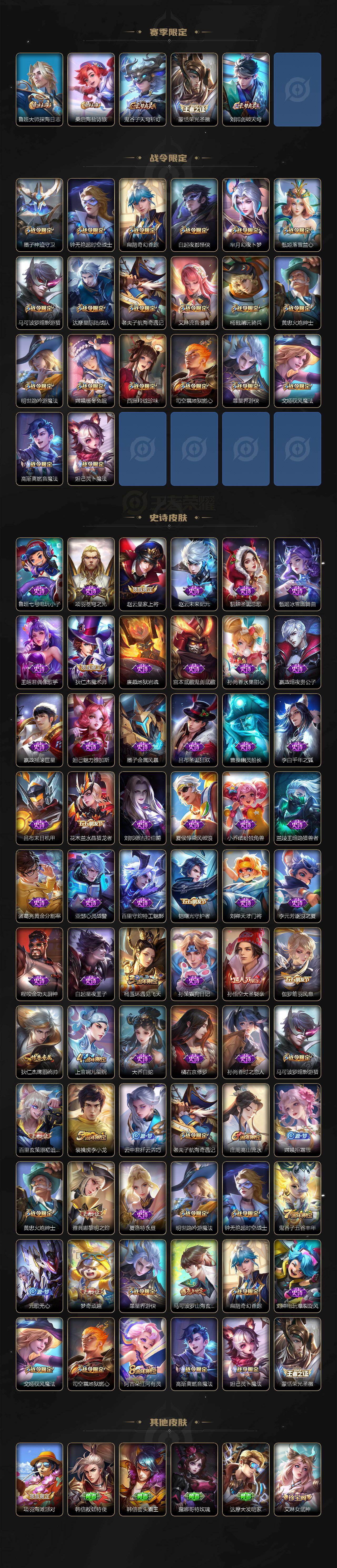 WZ03465856王者荣耀账号详情图3