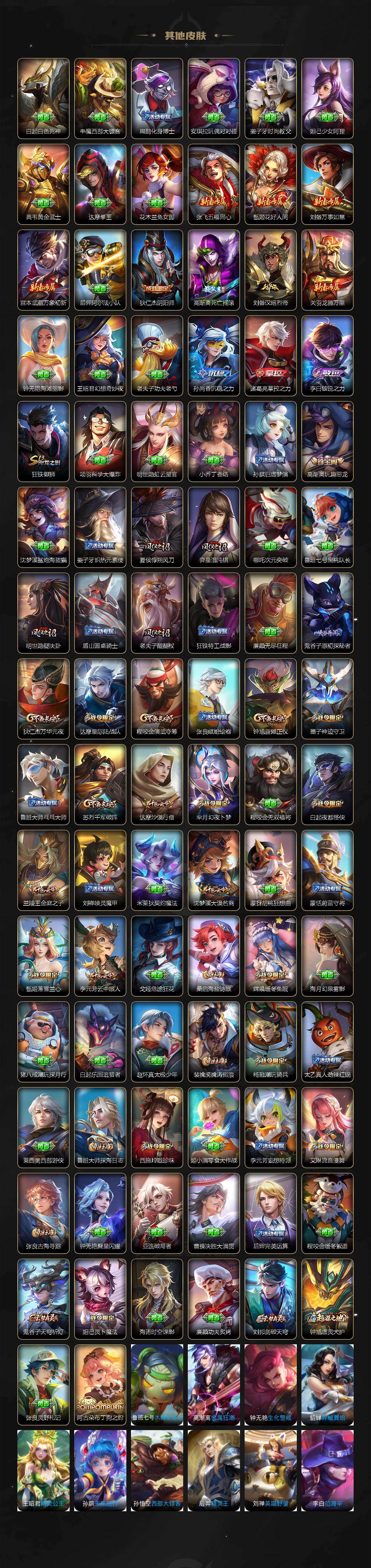 WZ03465856王者荣耀账号详情图4