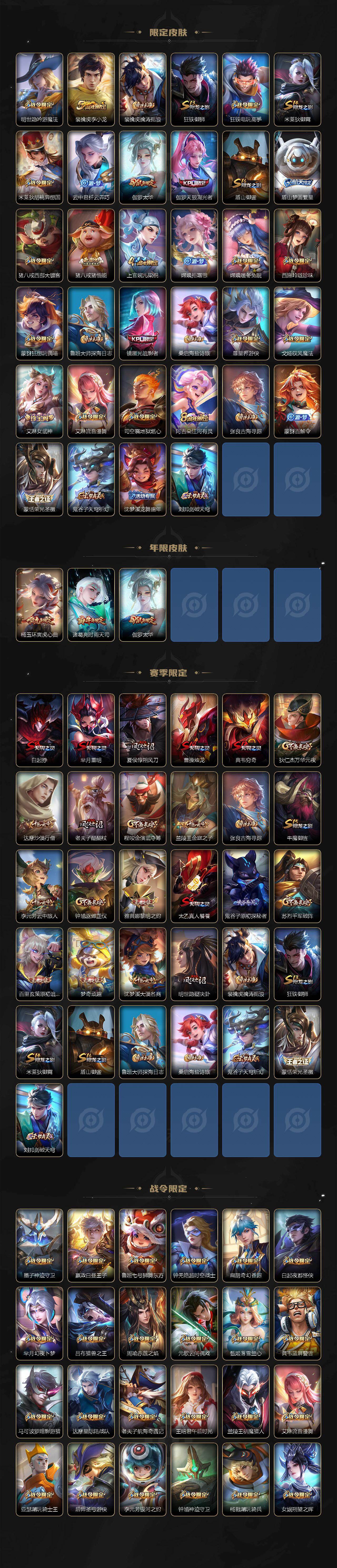 WZCMW495839王者荣耀账号详情图3