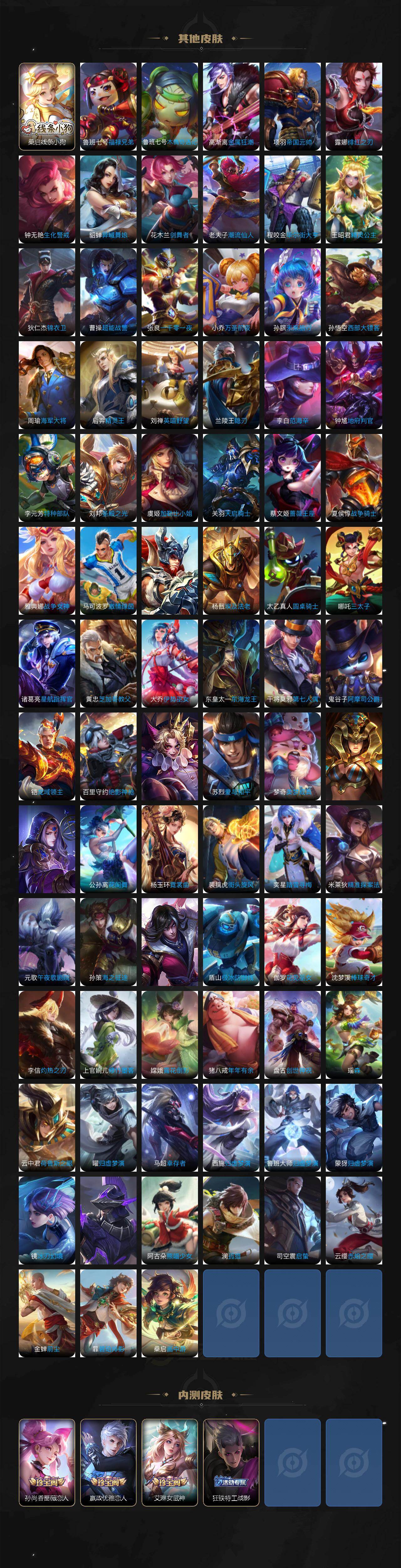 WZCMW495839王者荣耀账号详情图7