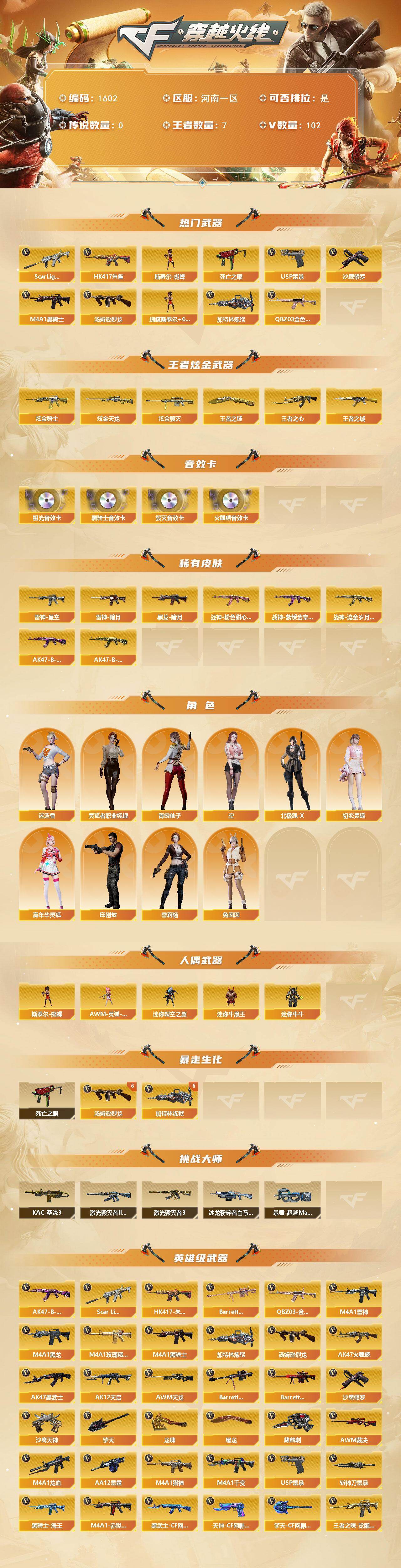 CFCMW428187穿越火线账号详情图2