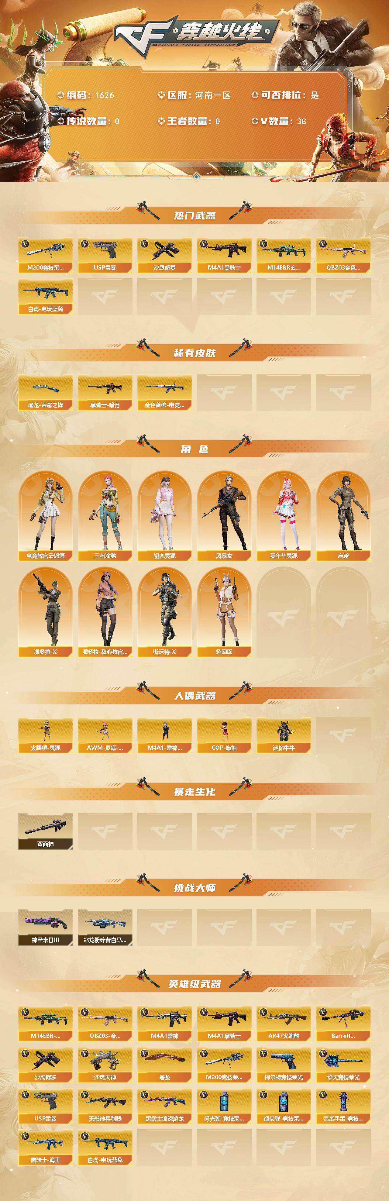 CFQM412127穿越火线账号详情图3