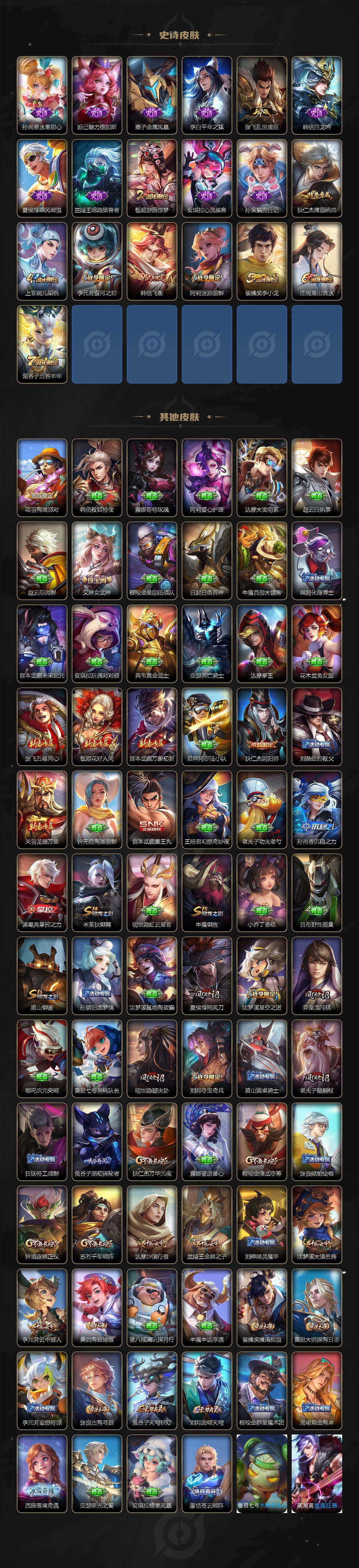 WZCMW495453王者荣耀账号详情图3