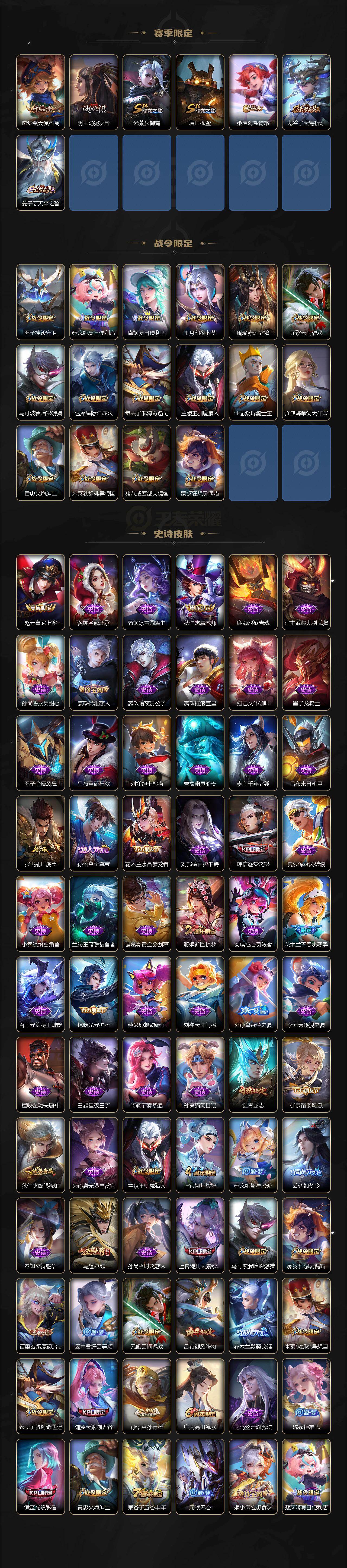 WZLX467411王者荣耀账号详情图3