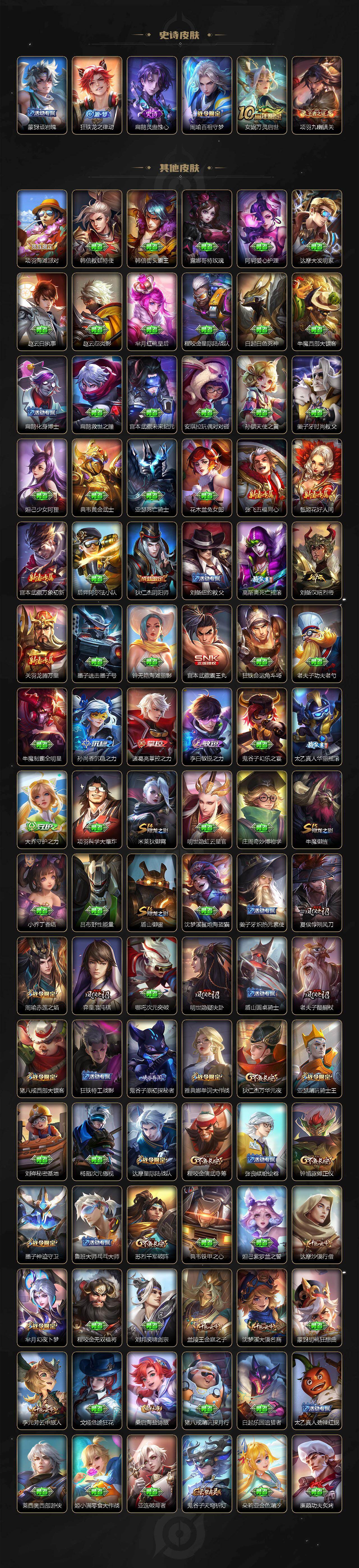 WZLX467411王者荣耀账号详情图4