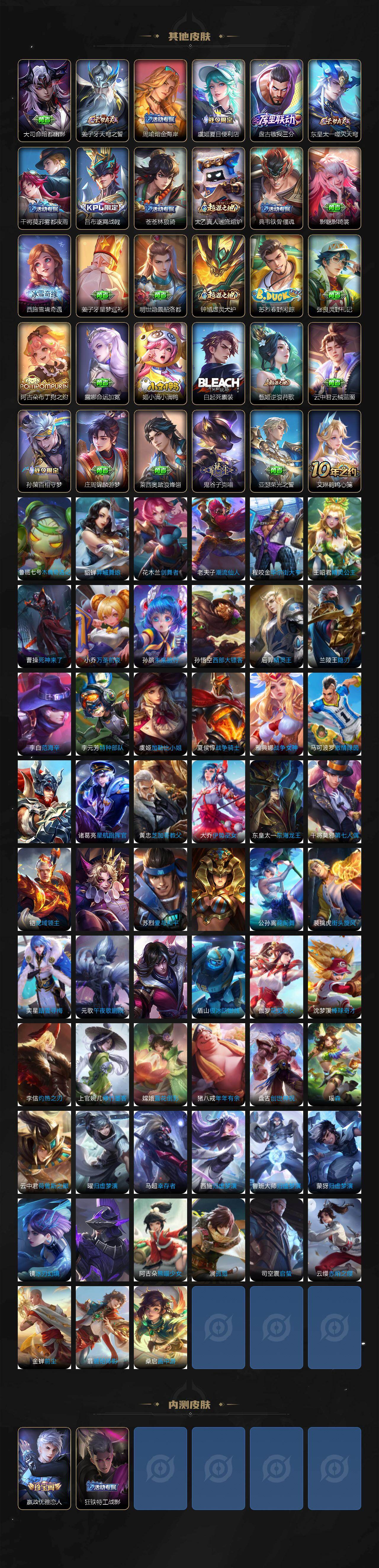 WZLX467411王者荣耀账号详情图5