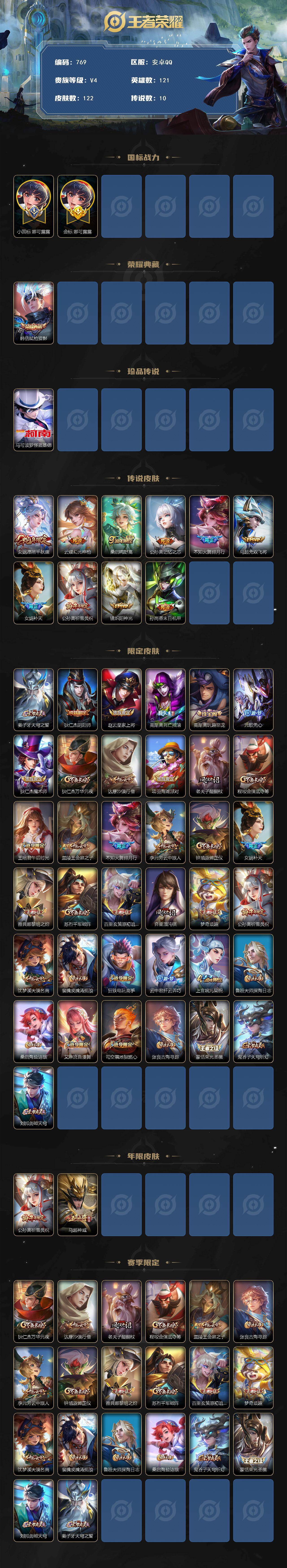 WZCMW495648王者荣耀账号详情图2