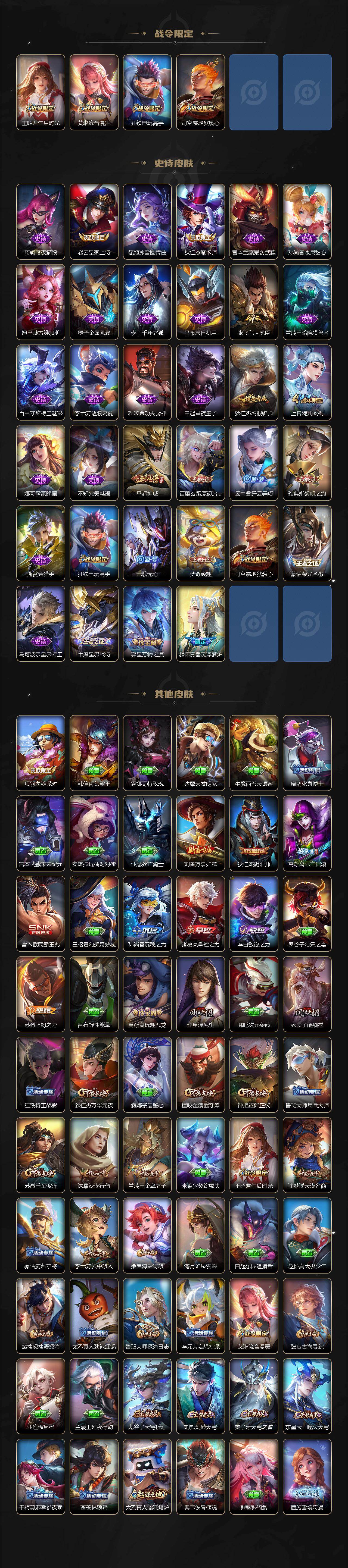 WZCMW495648王者荣耀账号详情图3