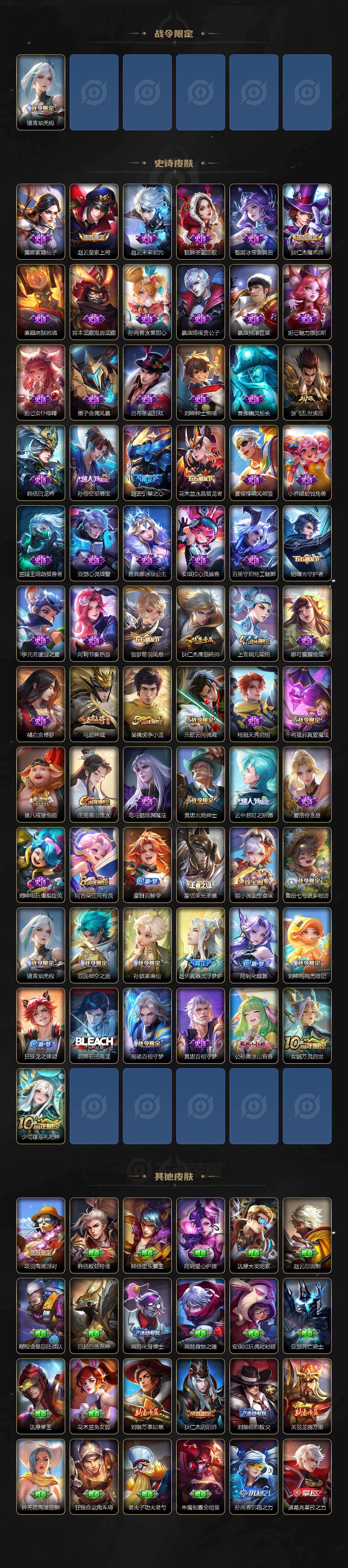 WZCMW495789王者荣耀账号详情图3