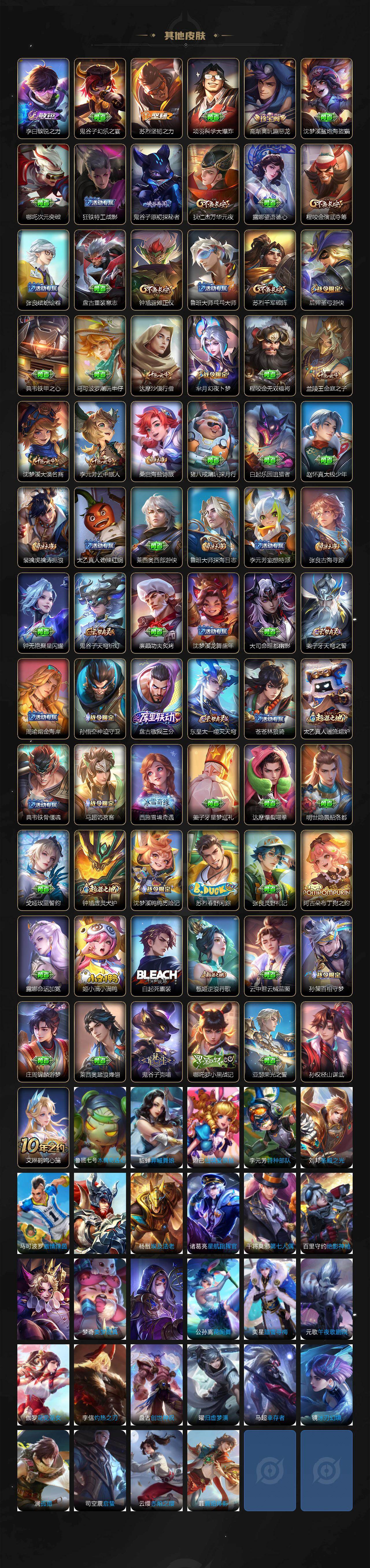 WZCMW495789王者荣耀账号详情图4