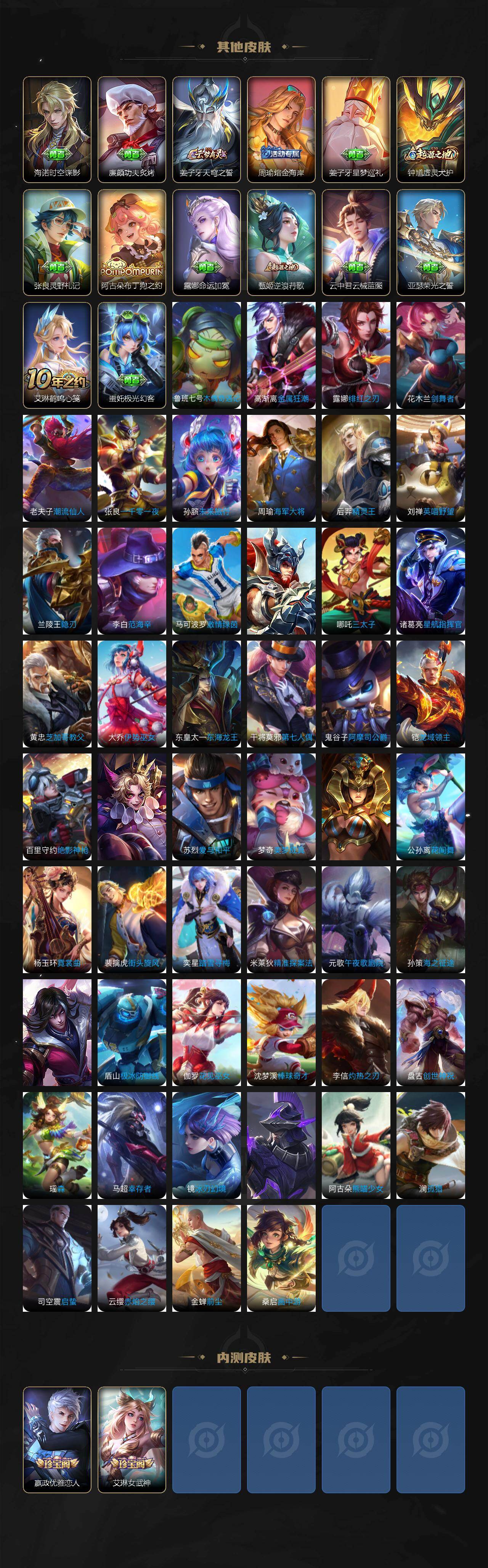 WZJM471424王者荣耀账号详情图5 WZJM471424王者荣耀账号详情图5