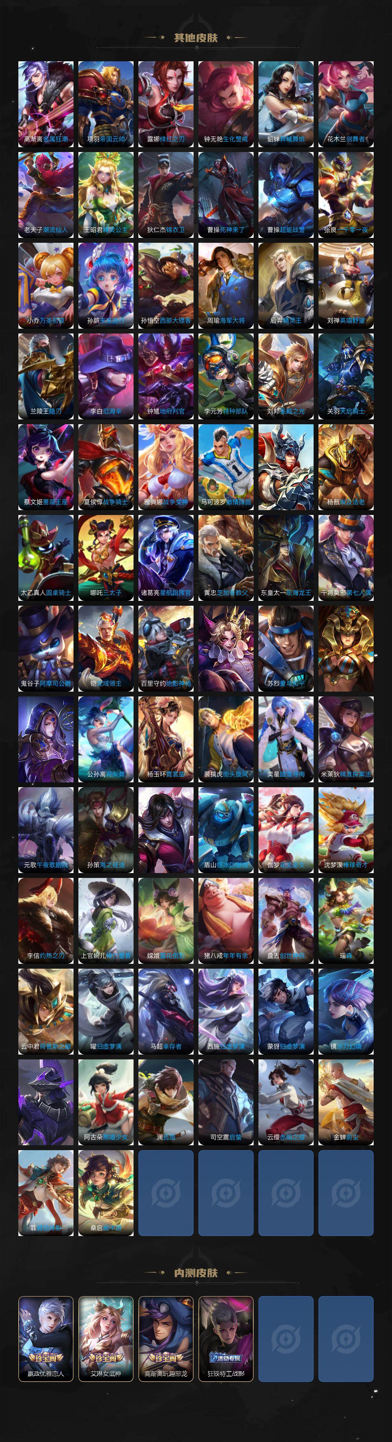 WZLX471238王者荣耀账号详情图6 WZLX471238王者荣耀账号详情图6