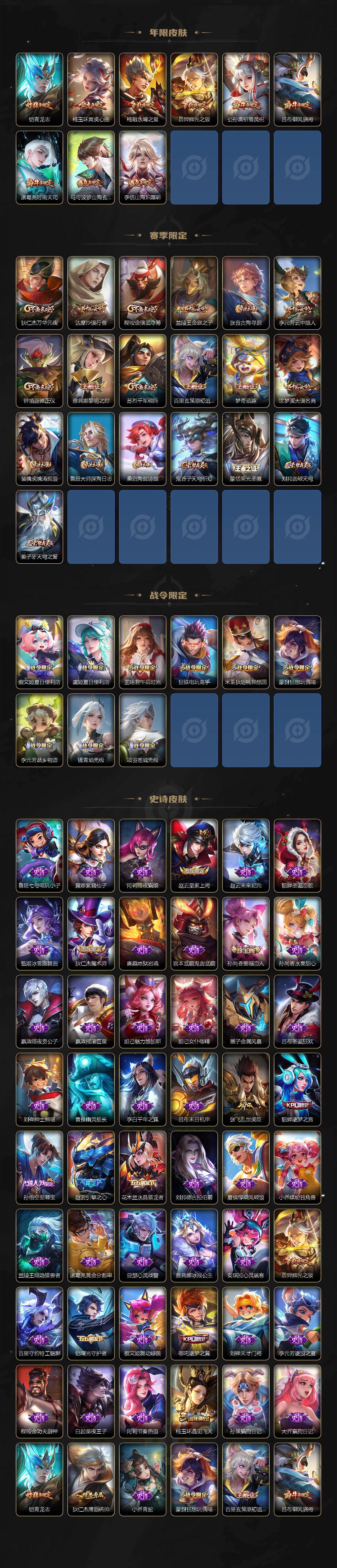 WZ03462164王者荣耀账号详情图3