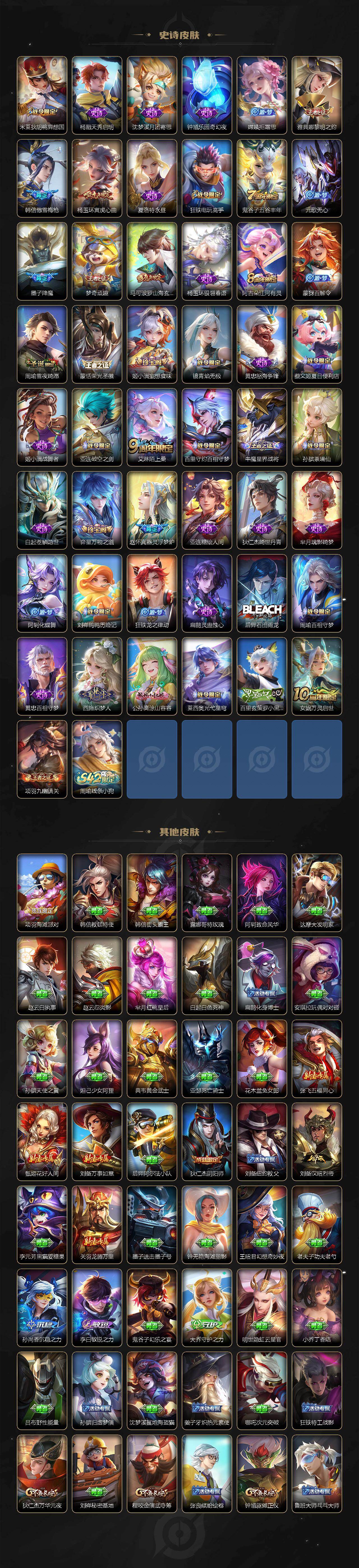 WZ03462164王者荣耀账号详情图4