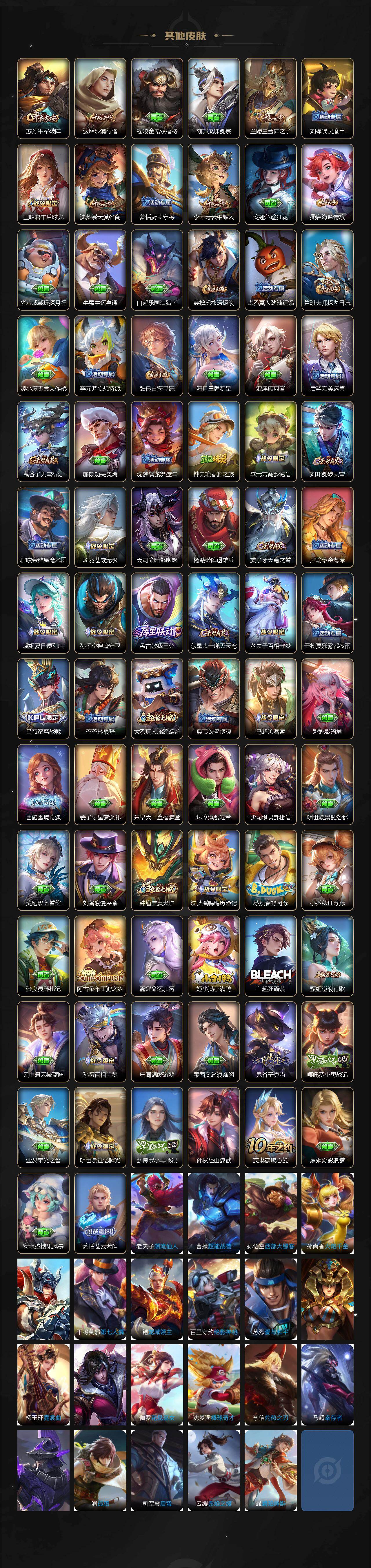 WZ03462164王者荣耀账号详情图5