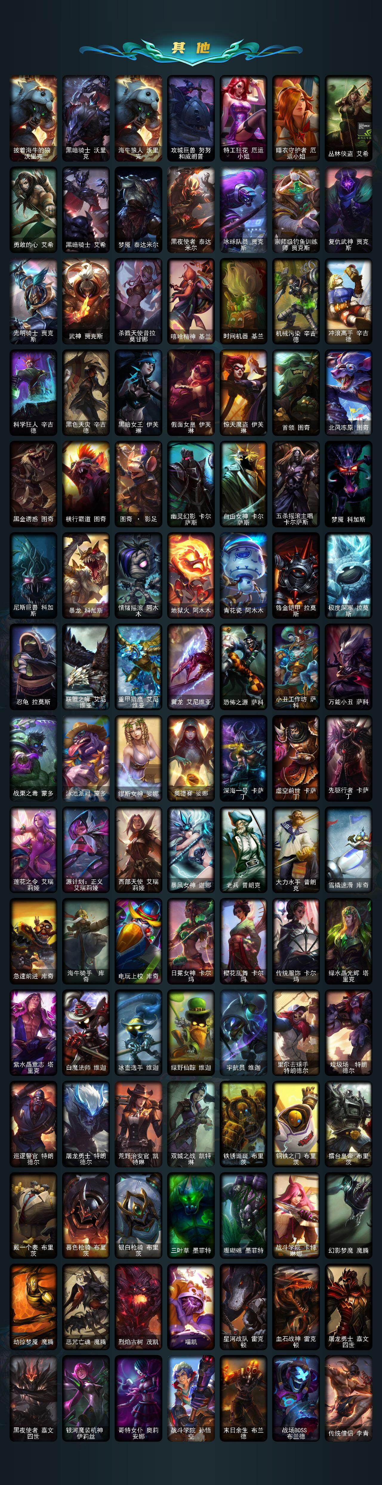 LOLLX410259英雄联盟账号详情图6