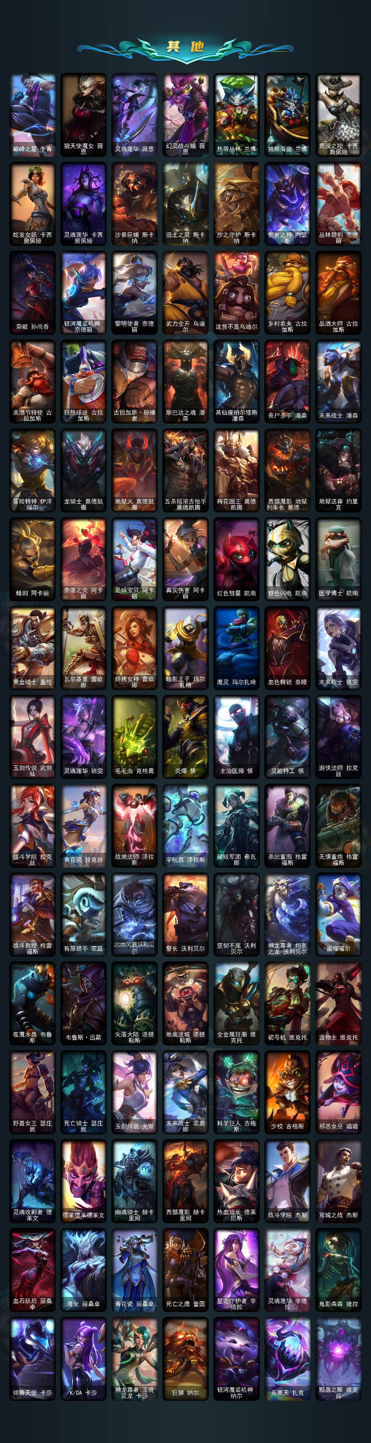 LOLLX410259英雄联盟账号详情图7