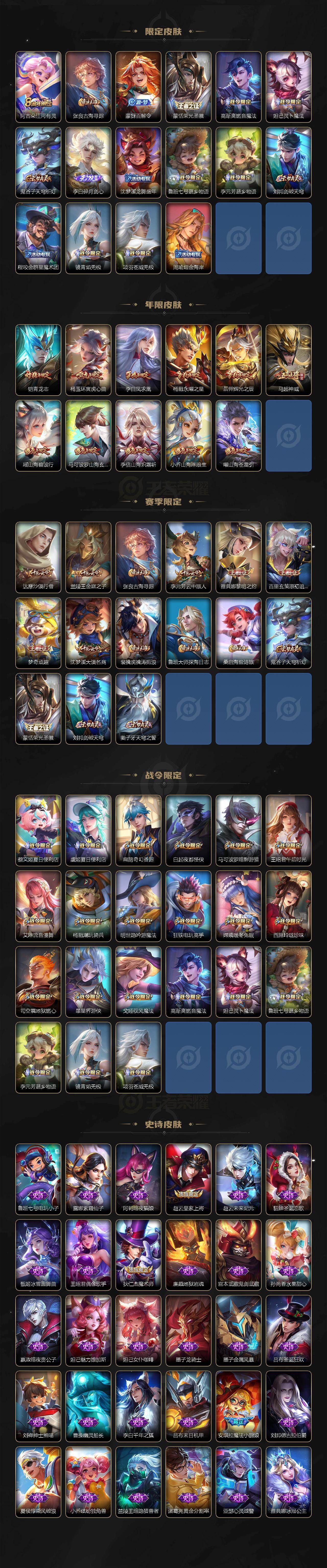 WZCMW496163王者荣耀账号详情图3