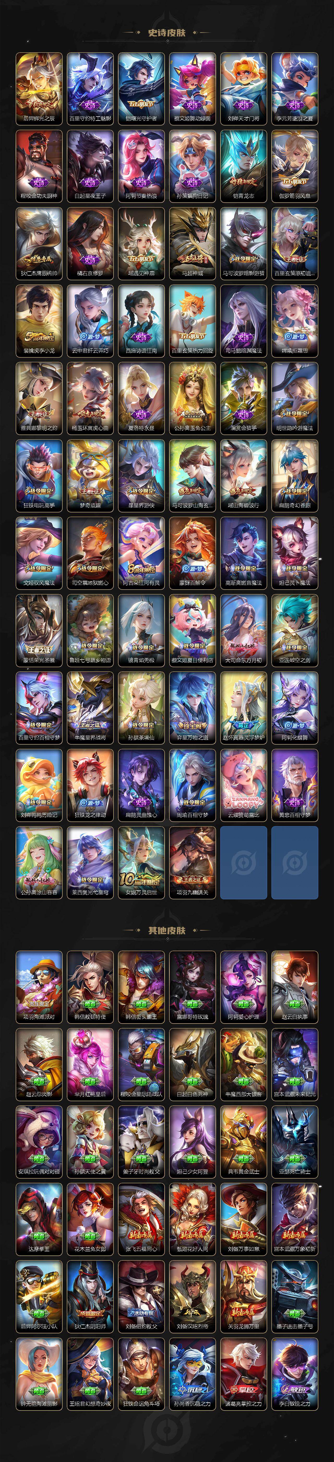 WZCMW496163王者荣耀账号详情图4