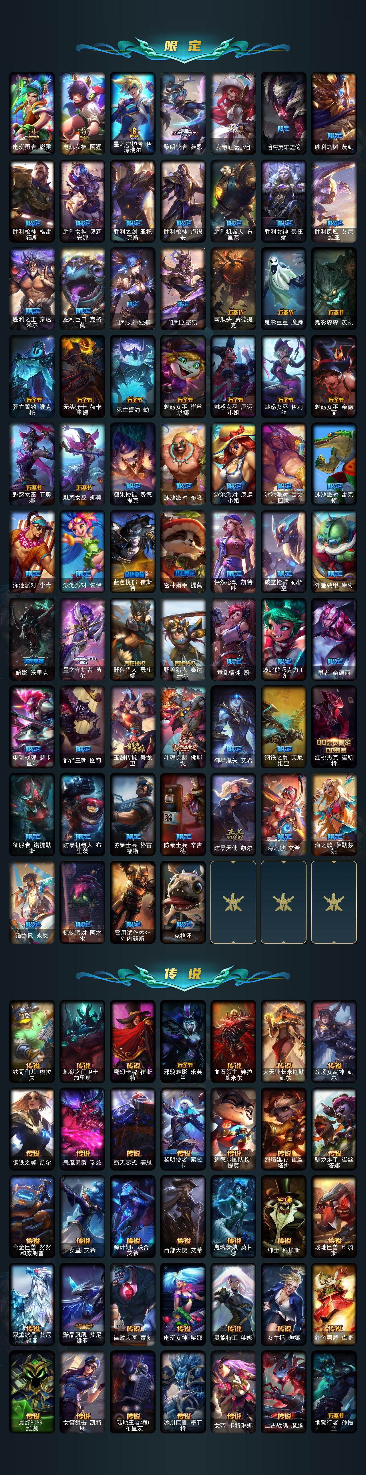 LOLCMW49565英雄联盟账号详情图4 LOLCMW49565英雄联盟账号详情图4