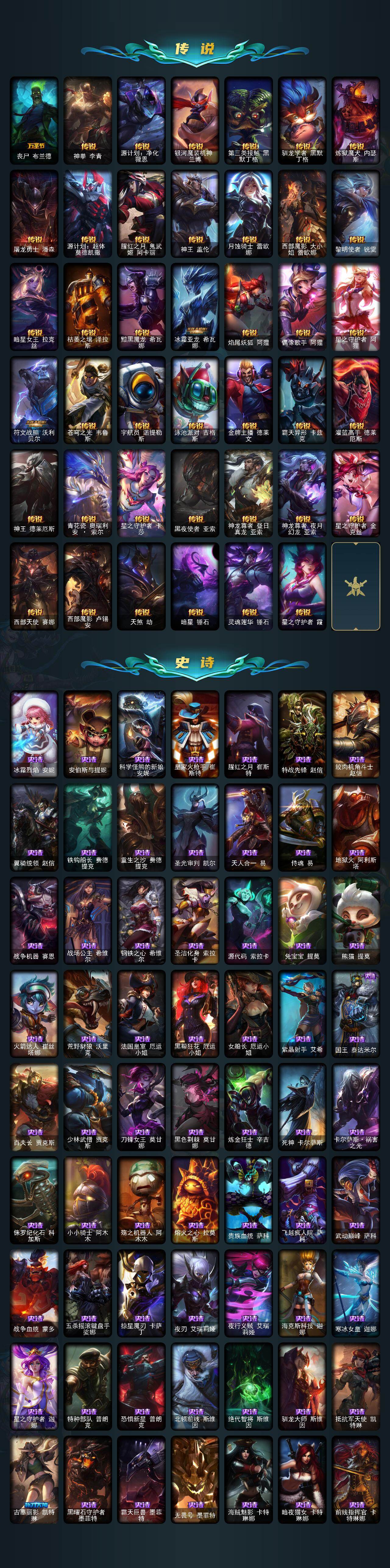 LOLCMW49565英雄联盟账号详情图5 LOLCMW49565英雄联盟账号详情图5