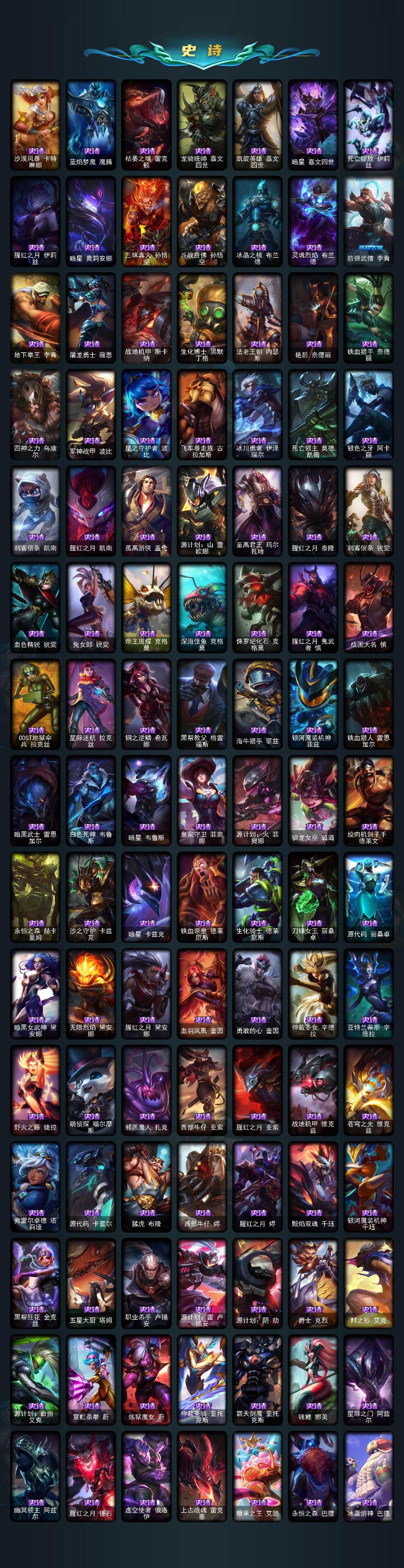 LOLCMW49565英雄联盟账号详情图6 LOLCMW49565英雄联盟账号详情图6