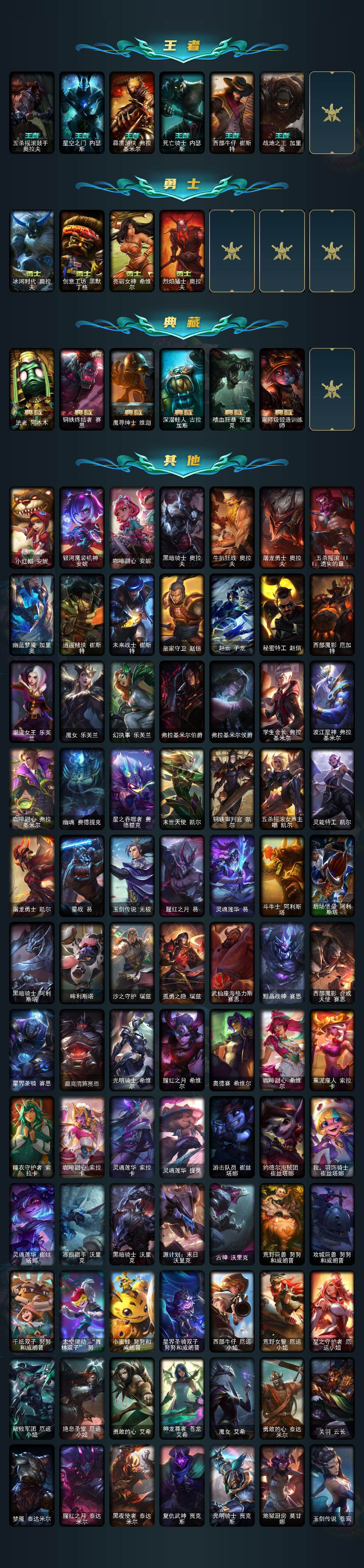 LOLCMW49565英雄联盟账号详情图7 LOLCMW49565英雄联盟账号详情图7