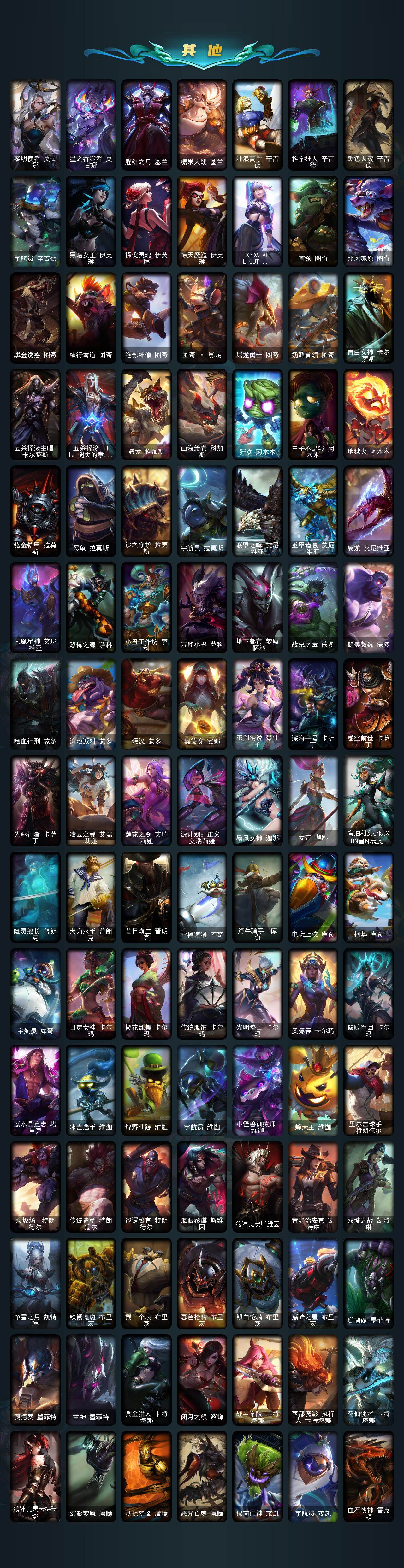 LOLCMW49565英雄联盟账号详情图8 LOLCMW49565英雄联盟账号详情图8