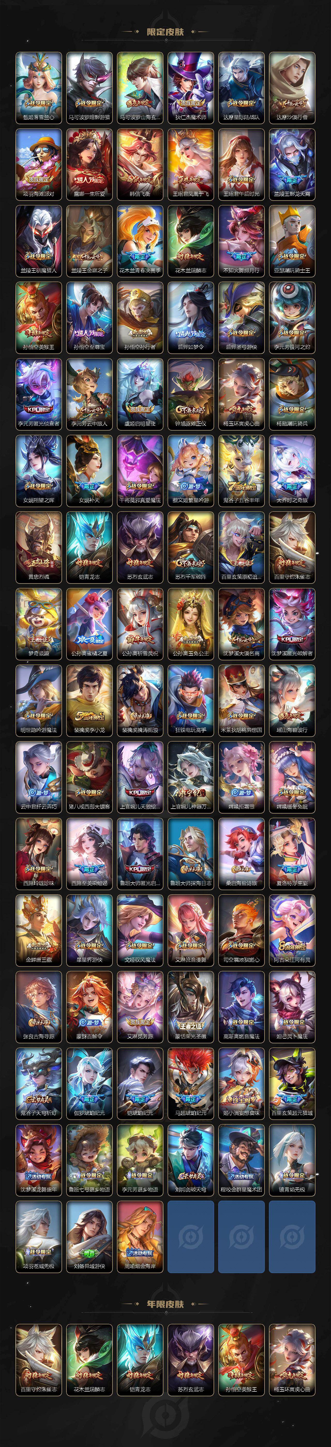 WZCMW496232王者荣耀账号详情图3 WZCMW496232王者荣耀账号详情图3