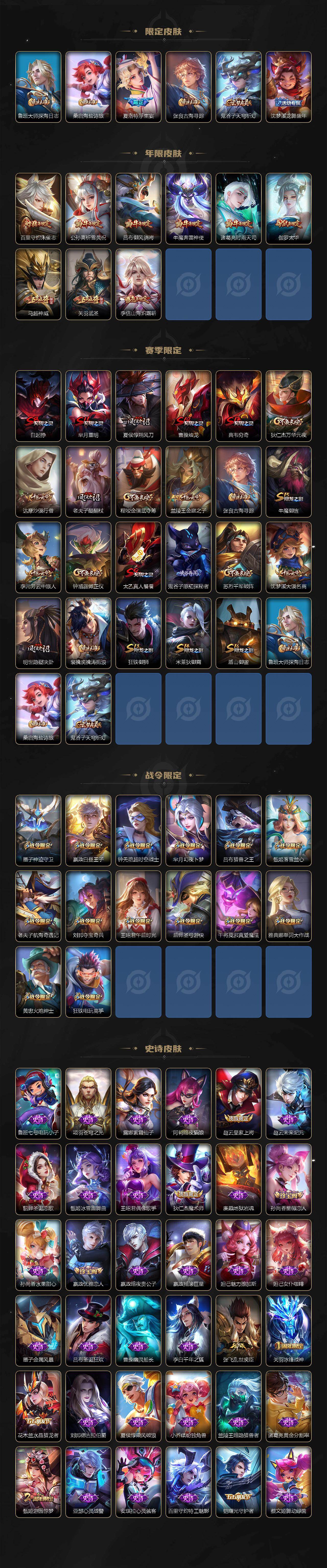 WZ03462270王者荣耀账号详情图3 WZ03462270王者荣耀账号详情图3