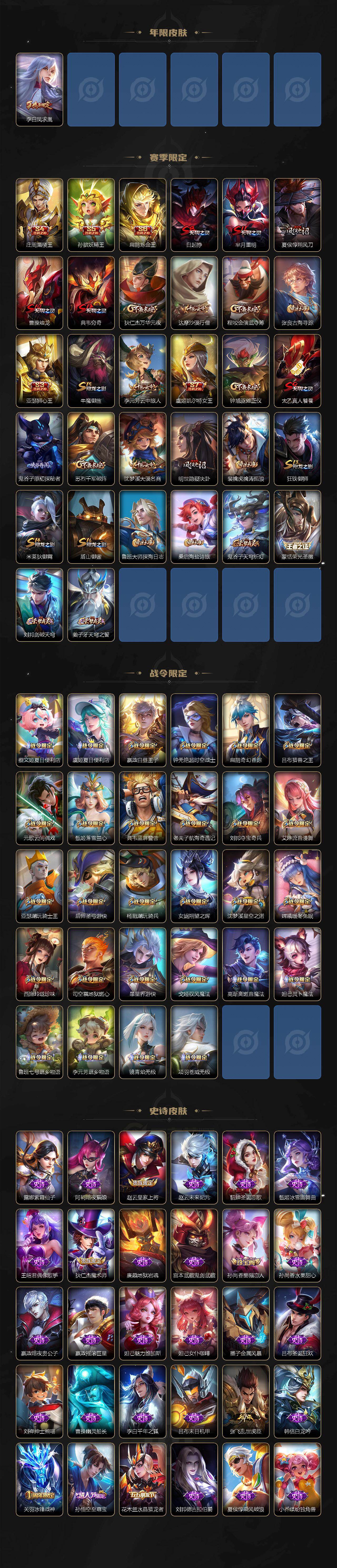 WZCMW463408王者荣耀账号详情图3