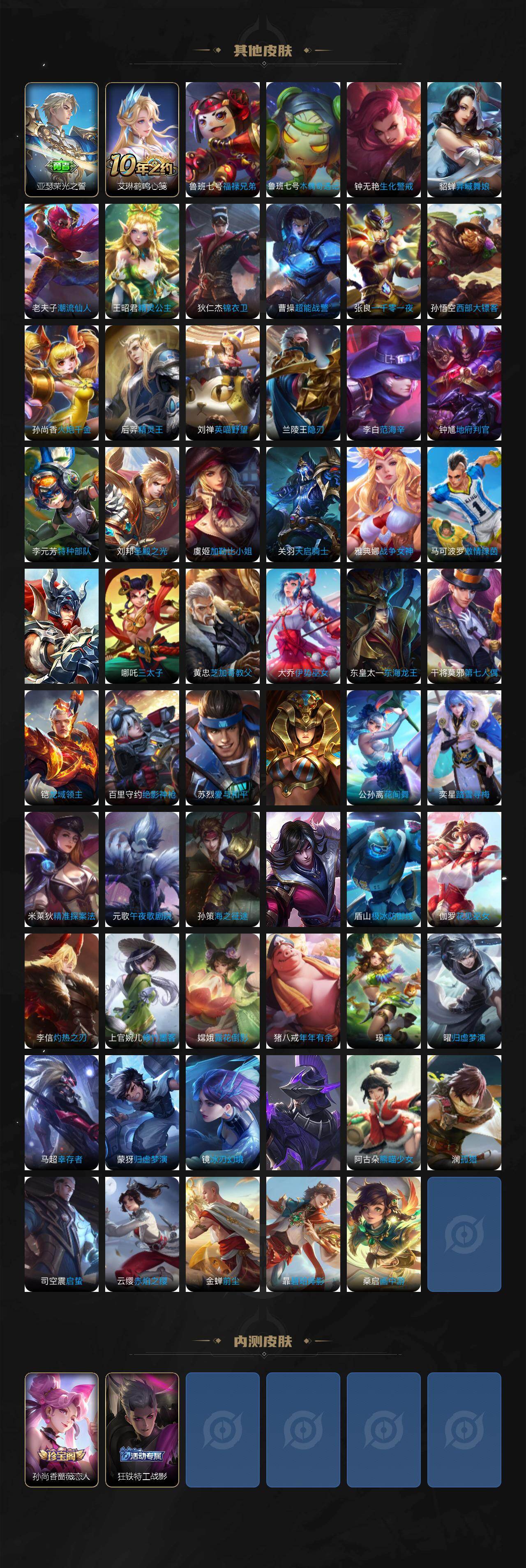 WZCMW463408王者荣耀账号详情图6