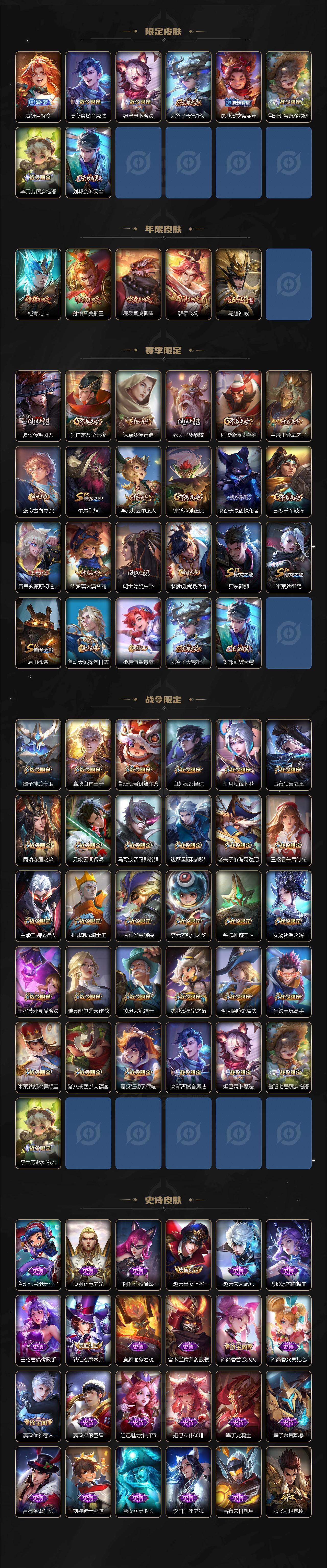 WZCMW463245王者荣耀账号详情图3