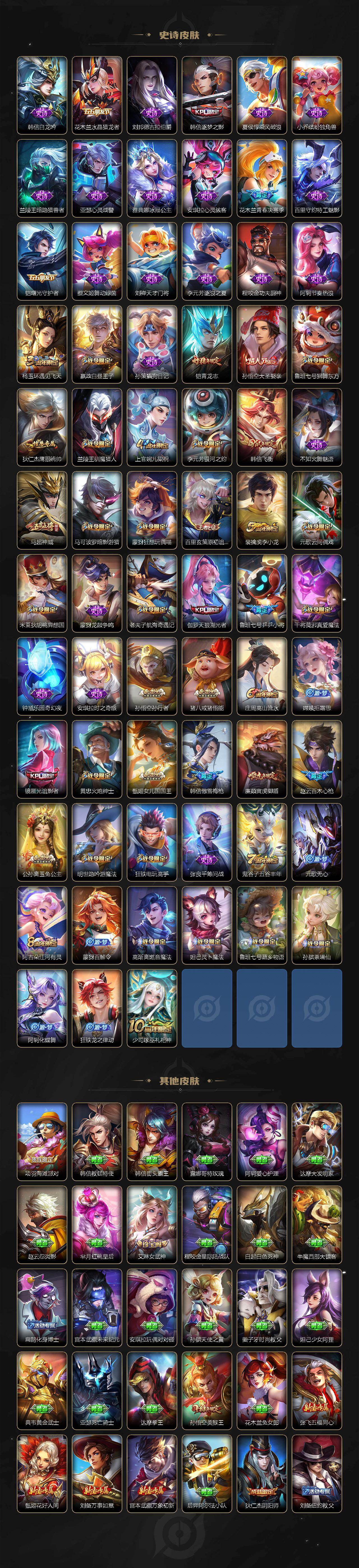 WZCMW463245王者荣耀账号详情图4