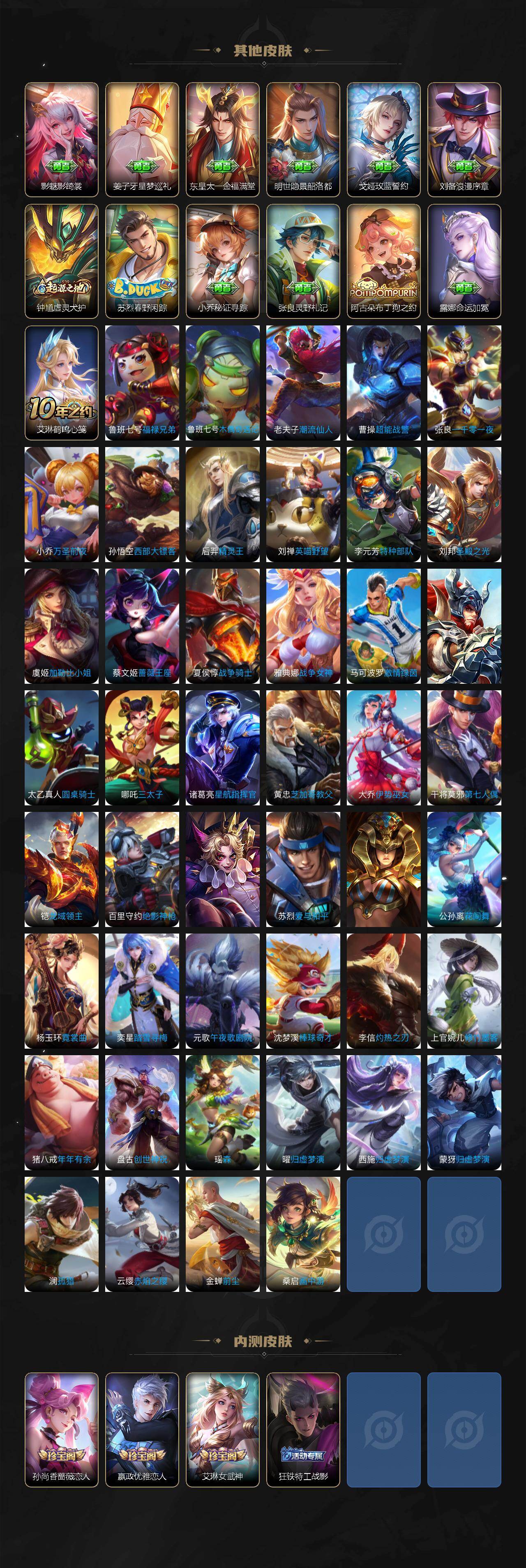 WZCMW463245王者荣耀账号详情图6