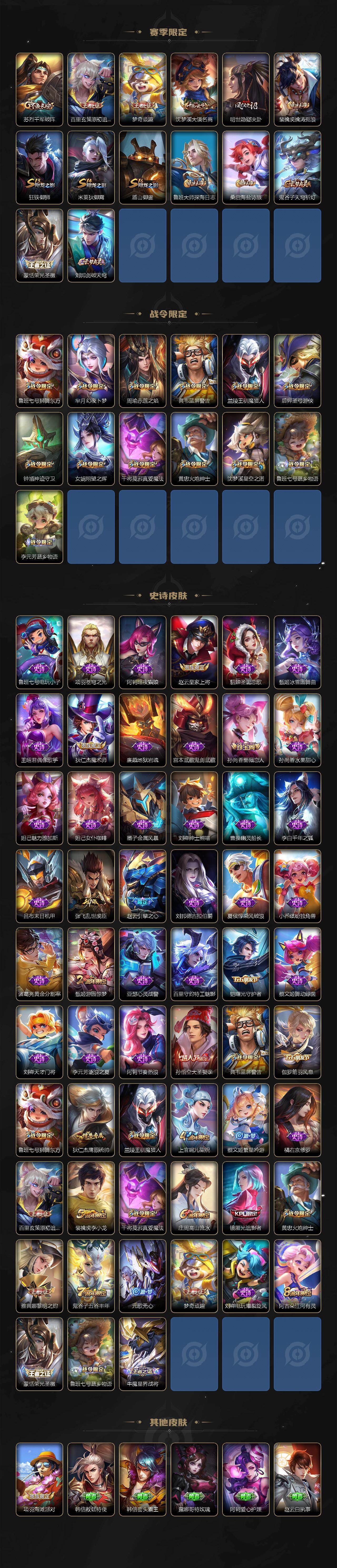 WZLX473017王者荣耀账号详情图3