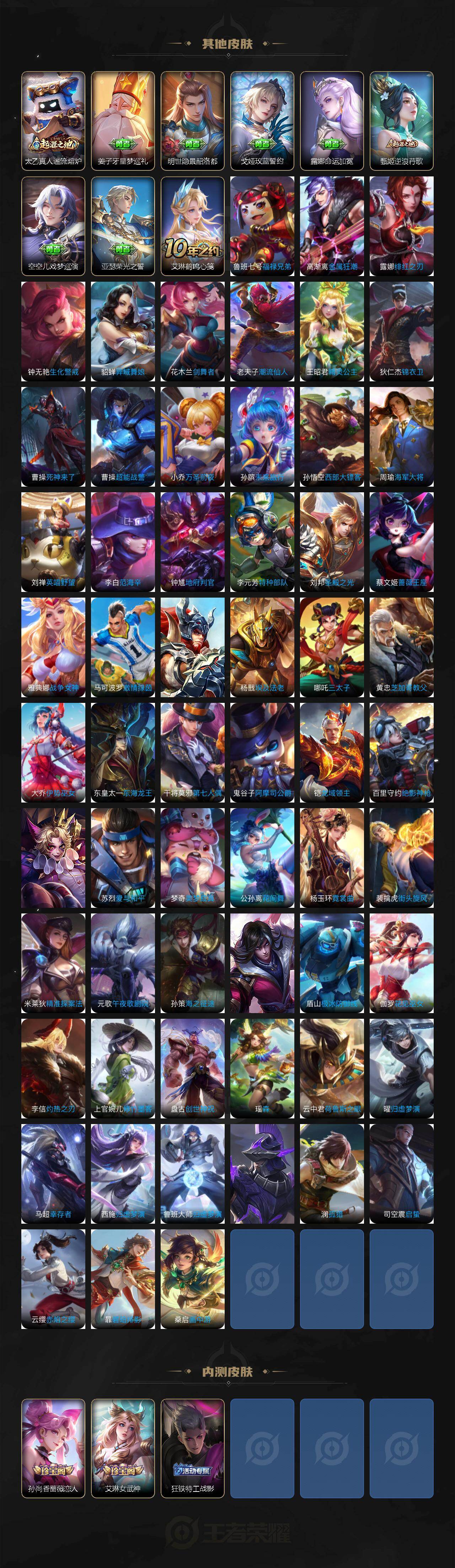 WZLX473017王者荣耀账号详情图5